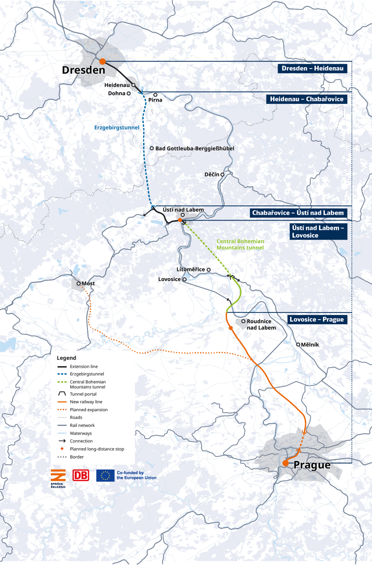 Simplified map with light blue and grey geographic details is showing the planned route from Dresden to Prague.